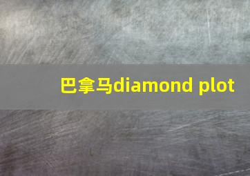 巴拿马diamond plot